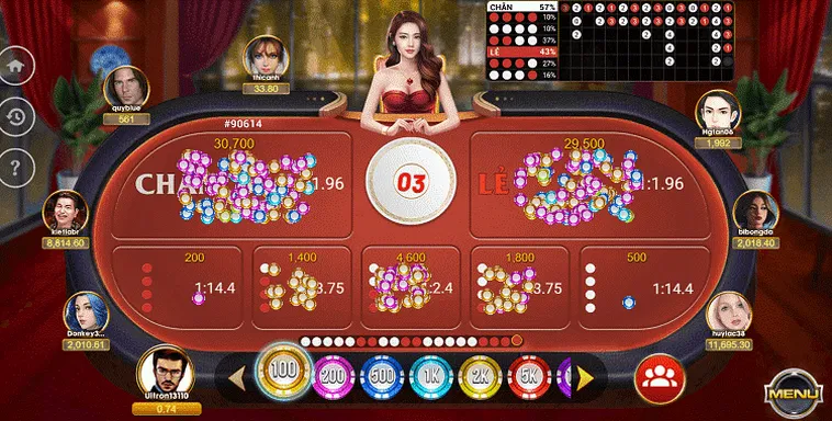 Xóc Đĩa OPPA888: Đỉnh Cao Giải Trí Đậm Chất Việt 2 Xóc Đĩa OPPA888: Đỉnh Cao Giải Trí Đậm Chất Việt